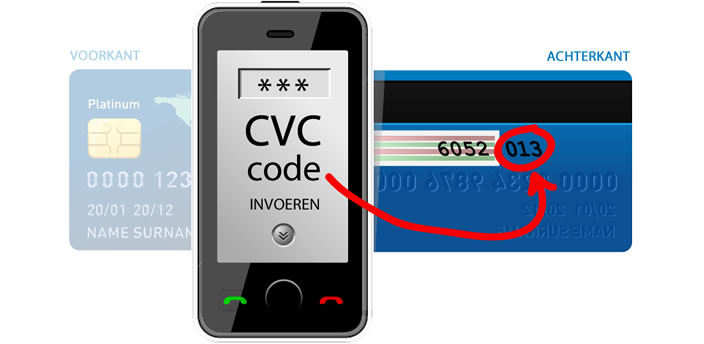 CVC code