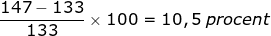 Small frac{147-133}{133}times 100= 10,5; procent