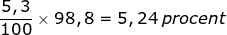 Small frac{5,3}{100}times 98,8 =5,24 ; procent