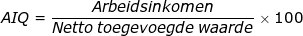 Arbeidsinkomensquote (aiq)